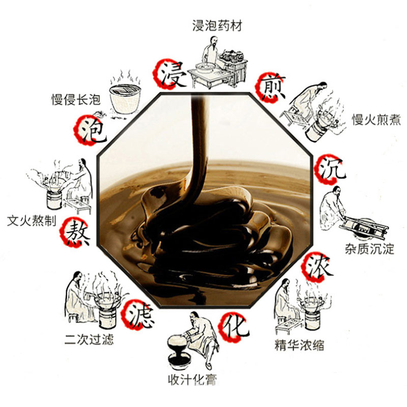 膏貼加工的時候要具備產品都有哪些手續資質可選